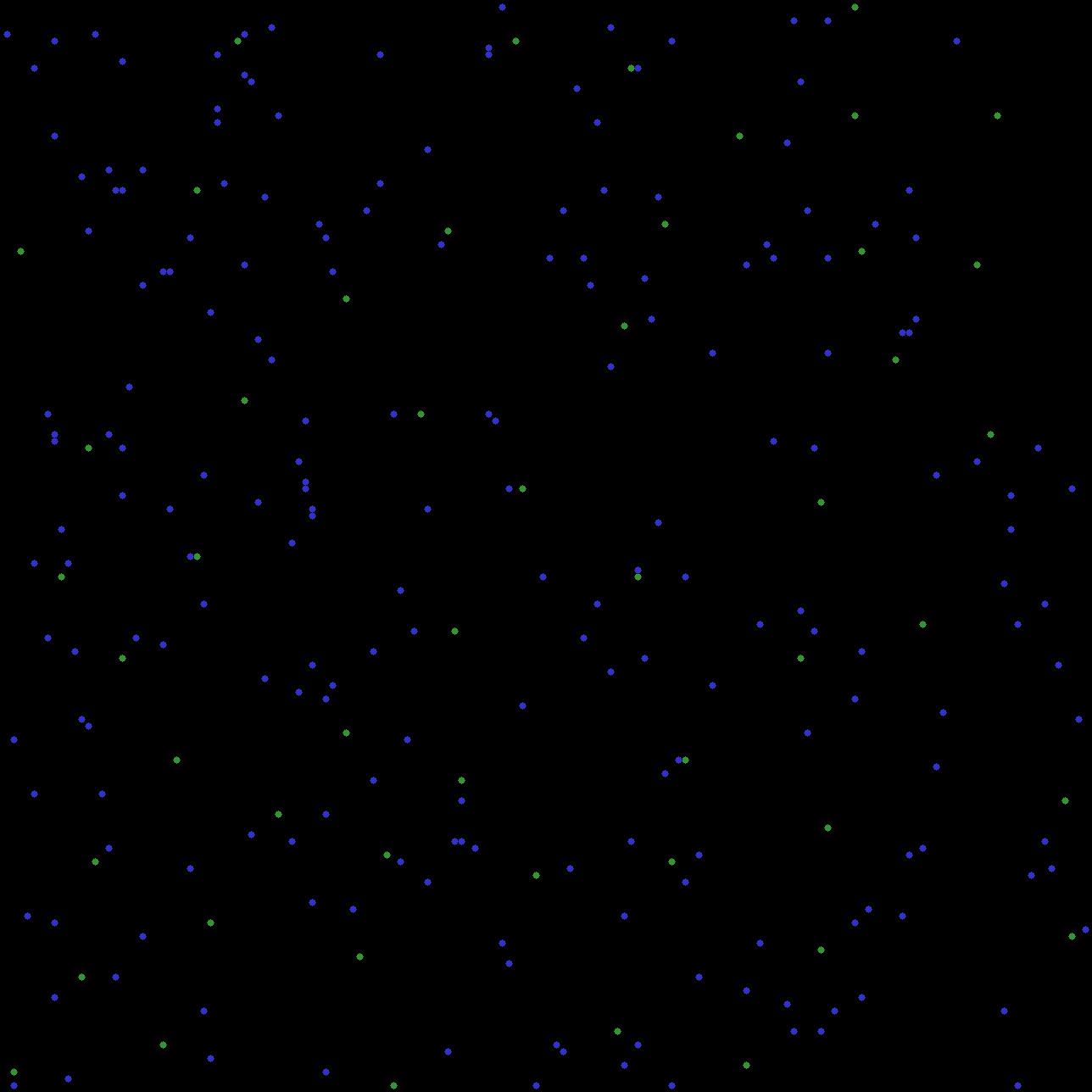 Supernova 29 Map